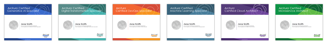 Arcitura Certificates