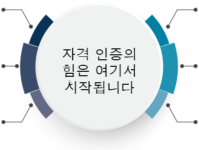 자격증의 힘은 여기서부터 시작됩니다