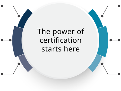  The power of certification starts here