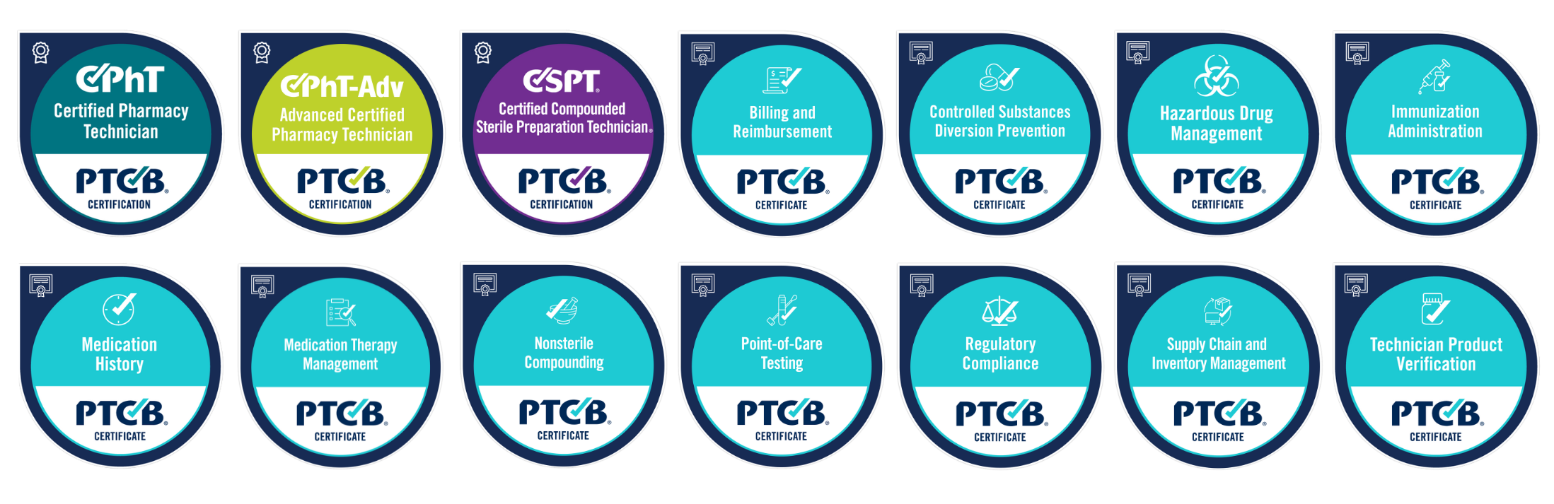 Digital badges for certification